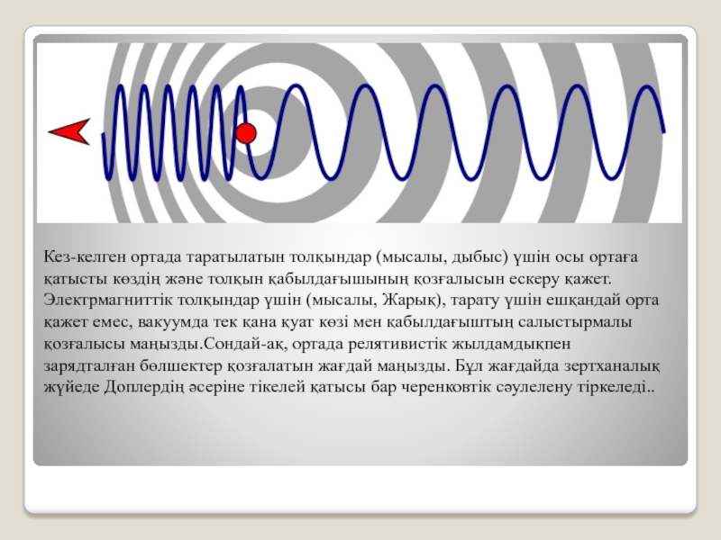 Серпімді механикалық толқындар презентация