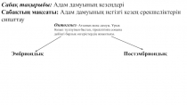Саба қ тақырыбы: Адам дамуының кезеңдері
Сабақтың мақсаты: Адам дамуының
