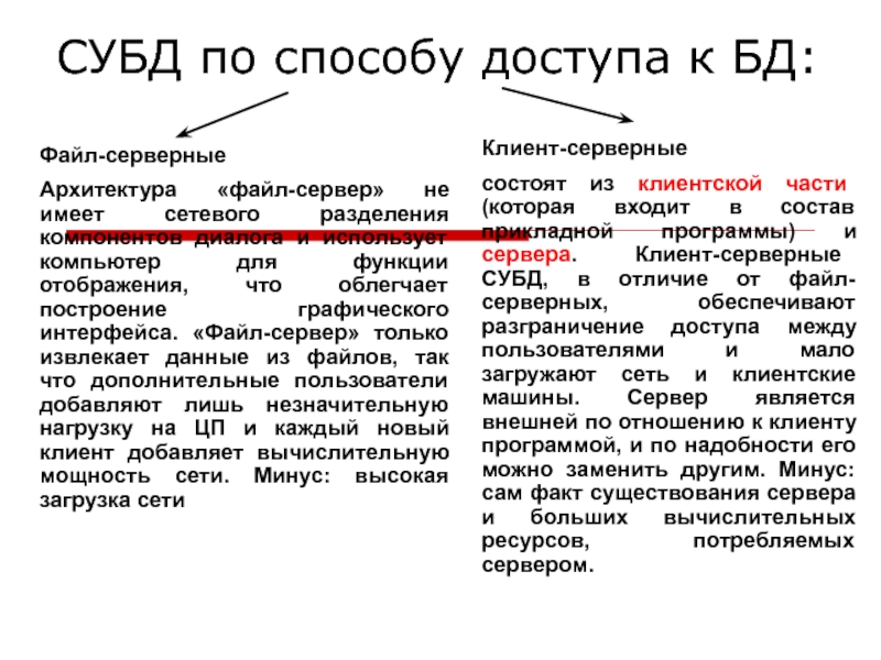 Виды субд. Способ доступа к базе данных. Способы доступа к БД. Классификация БД по способу доступа. Способы доступа СУБД.