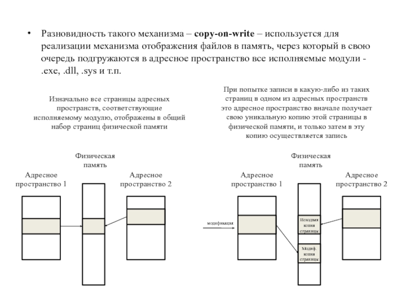 Адресное пространство. Карта адресного пространства. Структура адресного пространства. Адресное пространство процессора это. Механизм адресного пространства.