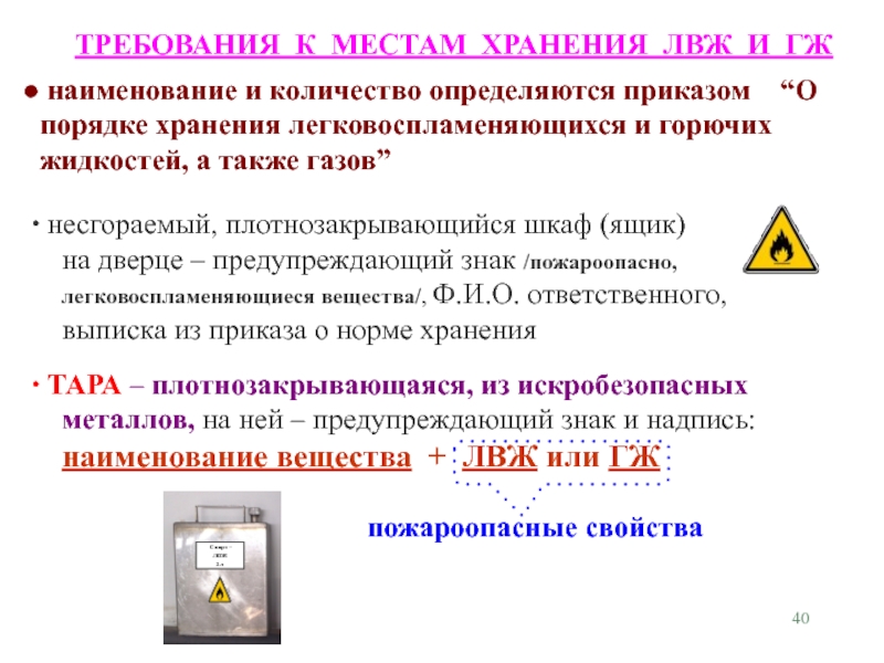 Требования к хранению. Требования к местам хранения ЛВЖ И ГЖ. Требования к хранению легковоспламеняющихся жидкостей. Требования к помещениям для хранения ЛВЖ И ГЖ. Хранение ЛВЖ В помещении требования.