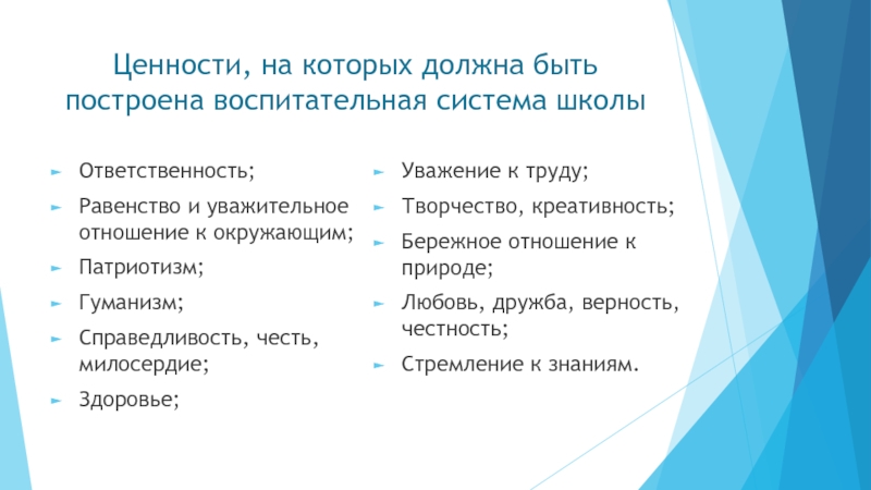 Проект воспитательной системы школы Ценности, на которых должна быть построена воспитательная система школыОтветственность;Равенство и уважительное Ценности, на которых должна быть построена воспитательная система школыОтветственность;Равенство и уважительное отношение к окружающим;Патриотизм;Гуманизм;Справедливость, честь, милосердие;Здоровье;Уважение к