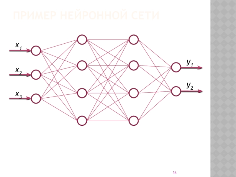 Сеть x бывшая