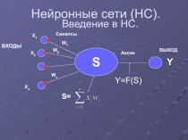 Нейронные сети (НС)