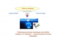 Микромир
Макромир
Законы природы
проявления законов
Стартовые условия эволюции,