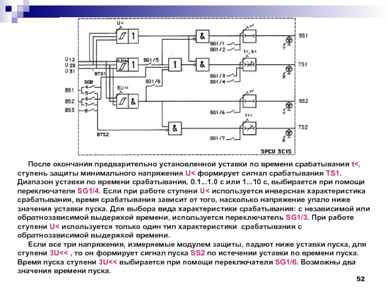 Мтз с пуском по напряжению. Защита минимального напряжения. Напряжение срабатывания это. Ступени дистанционной защиты. Время срабатывания МТЗ.