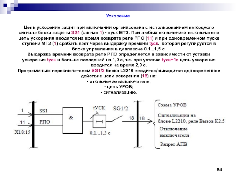 Блок сигнал. Источник питания выходной сигнал. Схема включения ускорения защиты. Ускорения защит принципиальная схема. Ускорение МТЗ при включении выключателя.