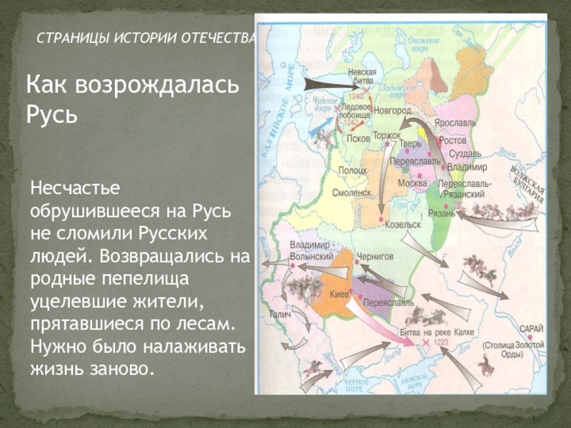 Как возрождалась русь презентация 4 класс плешаков