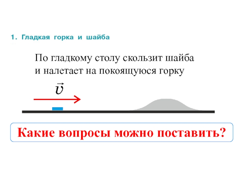 По гладкому горизонтальному столу скользит