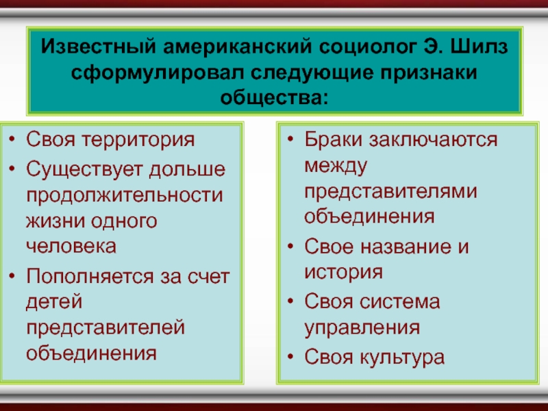 Социологи выделяют следующие. Признаки общества Шилза. Американский социолог э.Шилз. Американский социолог э. Шилз выделил:. Признаки общества территория.