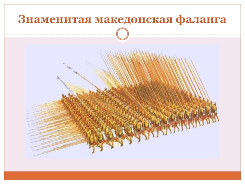 Возвышение македонии презентация