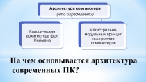 На чем основывается архитектура
современных ПК?