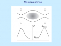 1
Магнітна пастка