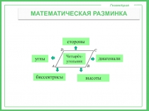 Геометрия
МАТЕМАТИЧЕСКАЯ