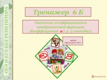 С Чикунова О.И.
Значения коэффициентов квадратичной функции
Коэффициент a ( 4