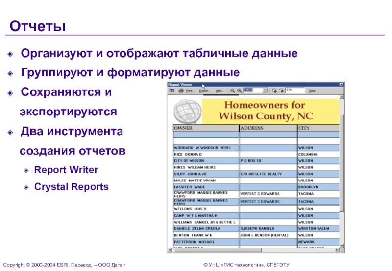 Неверно что являются группой инструментов создания обзора. Для удобства работы с файлами их группируют.