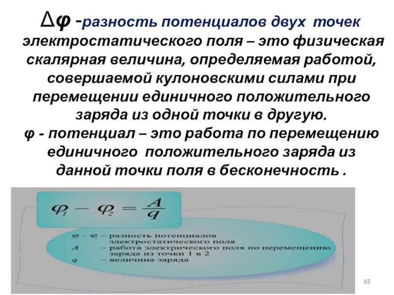 Потенциал электрического поля разность потенциалов 10 класс