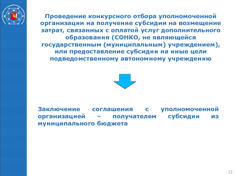 Уполномоченное образование. Субсидия на возмещение затрат. Отбор на предоставление субсидии. Отбор получателей субсидии картинка. Отбор на предоставлении субсидии картинка.