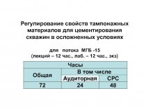 Регулирование свойств тампонажных материалов для цементирования скважин в