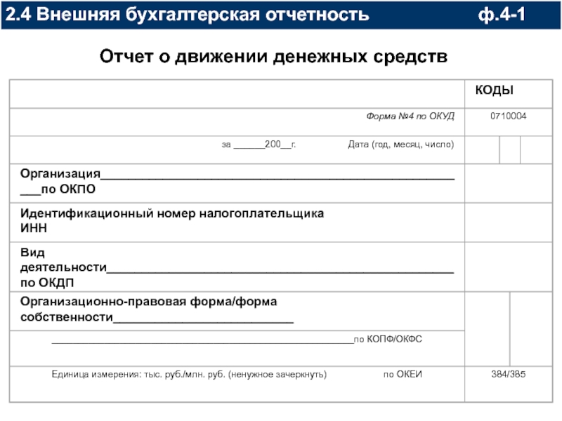 Внешний 4. Внешняя бухгалтерская отчетность это. Форма по ОКУД 0710004. Квитанция о приеме бухгалтерской отчетности. 4. Внешняя бухгалтерская отчетность предприятия.