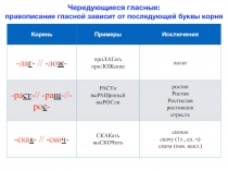 Корень
Примеры
Исключения
-ла г - // -ло ж -
приЛАГать
приЛОЖение
полог
-ра ст