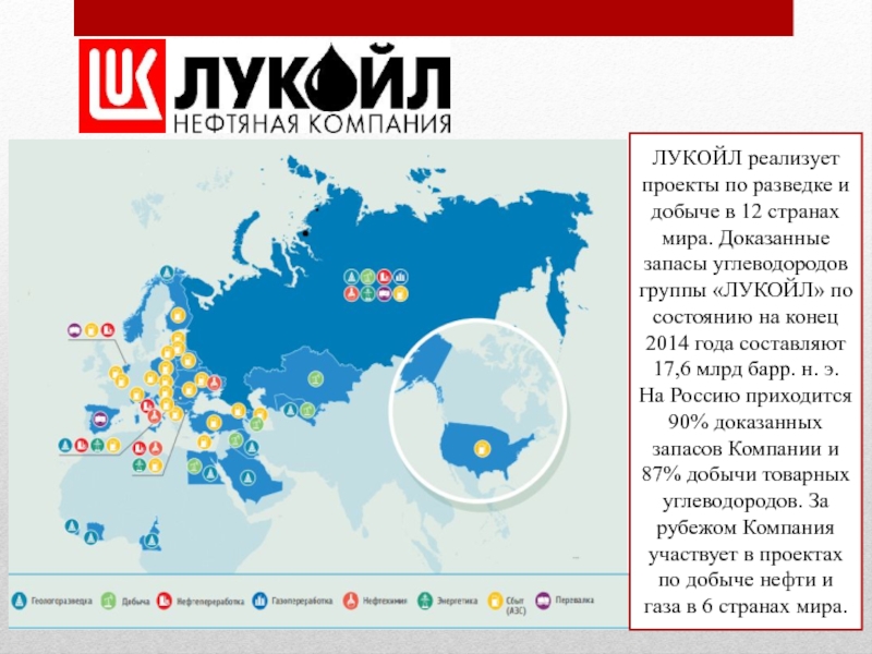 Лукойл зарубежные проекты