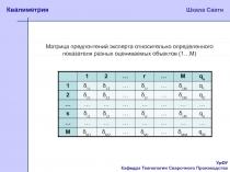 УрФУ
Кафедра Технологии Сварочного Производства
Квалиметрия
Шкала