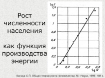 Рост численности населения как функция производства энергии