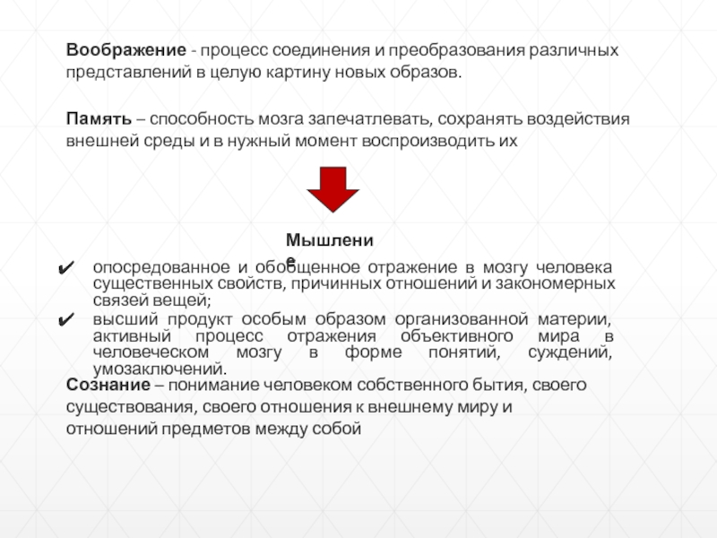 Соединение и преобразование различных представлений в целую картину новых образов