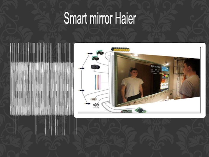 Do not like to pick up suitable stylish ensembles from the available clothes. Clever mirror Haier will