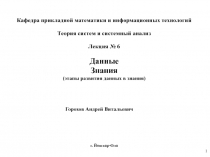 1
Горохов Андрей Витальевич
Данные
Знания
(этапы развития данных в