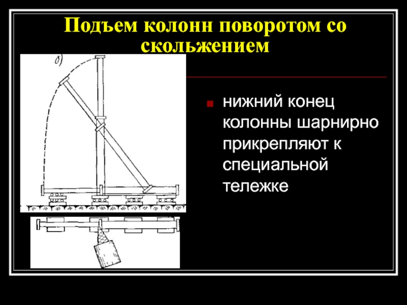 Процесс подъема колонны. Монтаж методом поворота. Монтаж колонны методом скольжения. Методы подъема колонн. Подъем колонны.