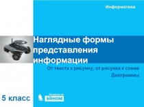 Наглядные формы представления информации
От текста к рисунку, от рисунка к