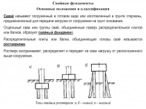 Свайные фундаменты
Основные положения и классификация
Сваей называют