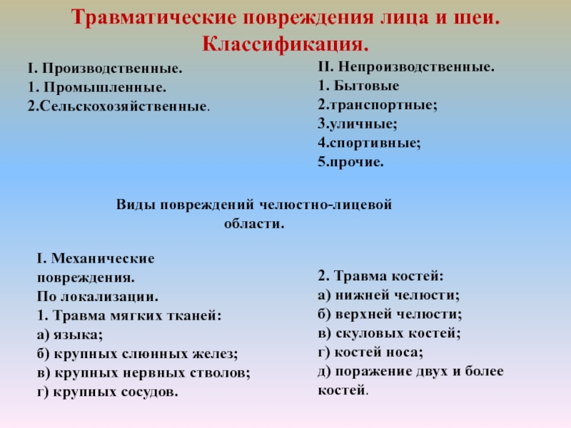 Классификация повреждений. Классификация повреждений челюстно-лицевой области. Классификация травм мягких тканей ЧЛО. Классификация переломов ЧЛО. Классификация травм челюстно-лицевой области.