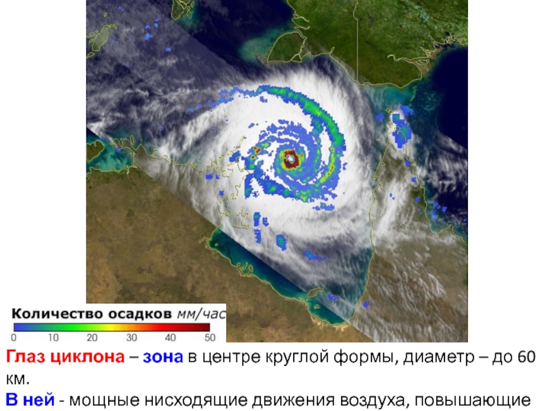 Глаз циклона – зона в центре круглой формы, диаметр – до 60 км. В ней - мощные