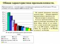 Общая характеристика промышленности