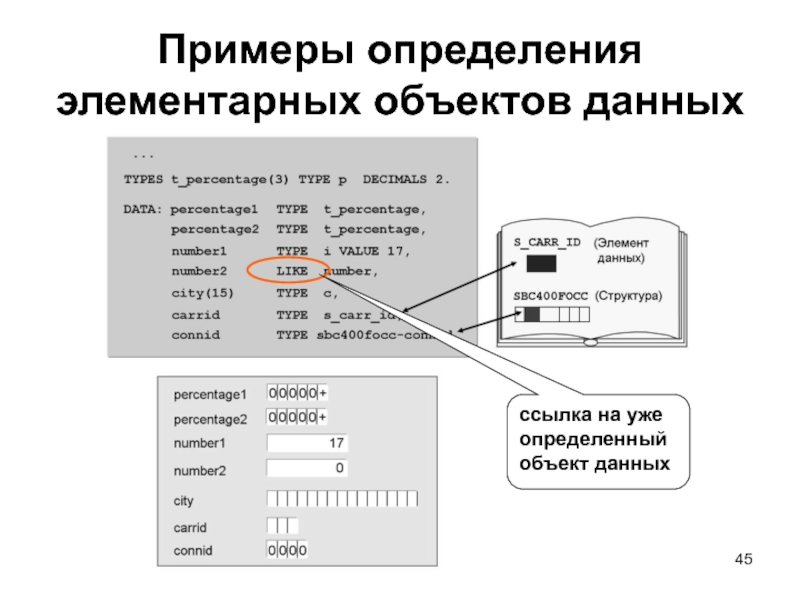 Ссылки на объекты системы. Определенный объект.