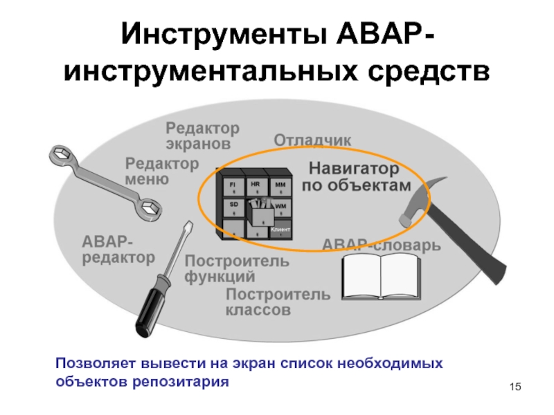 Инструментальные средства управления проектами