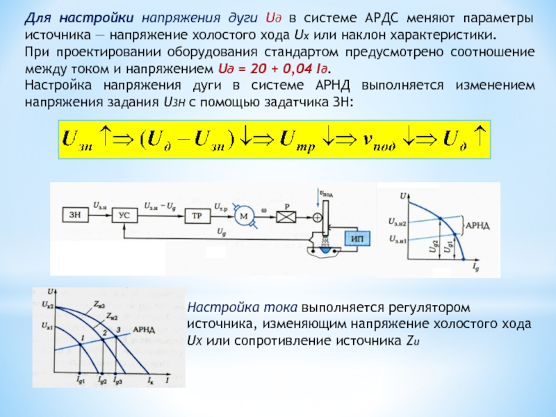 Каким должно быть напряжение холостого хода. Система автоматического регулирования по напряжению дуги. Напряжение дуги. Напряжение дуги формула. Напряжение холостого хода источника.