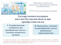 Государственная поддержка жителям Ростовской области при приобретении жилья