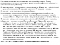 65 млн. лет назад - возникновение первых приматов; 60 млн. лет - найден самый