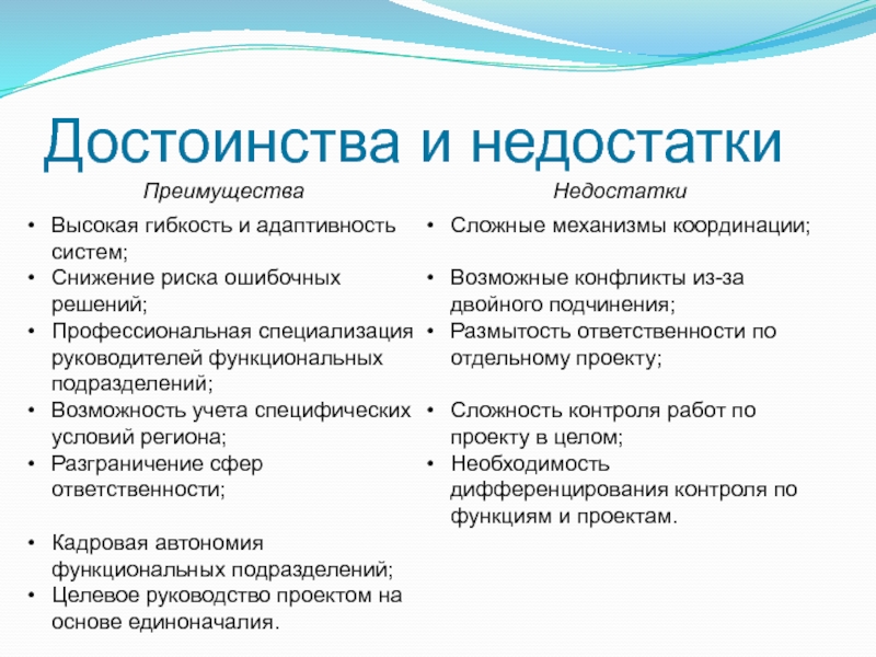 Плюсы решения. Преимущества и недостатки схема. Достоинства и недостатки революции. Достоинства и недостатки решения. Достоинства и недостатки гибки.