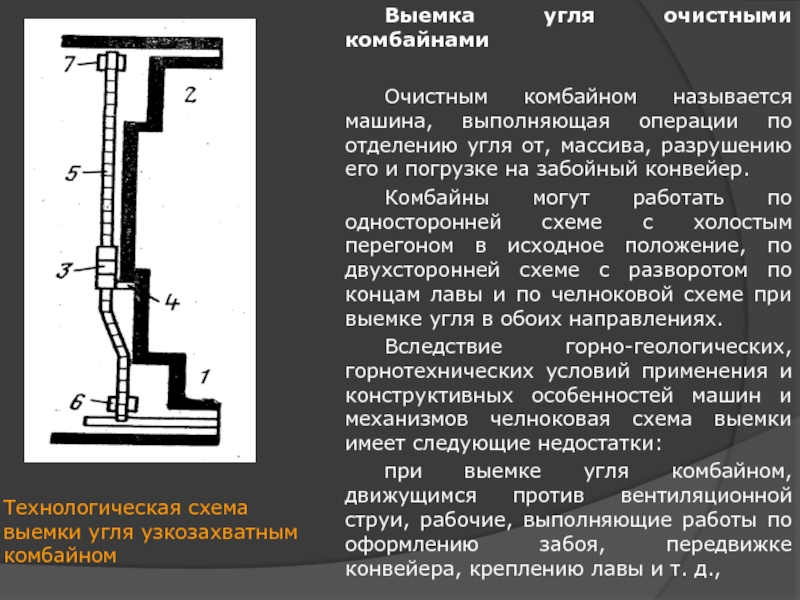 Челночная схема выемки угля