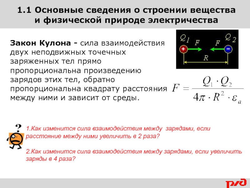 Законы электричества. Строение вещества Электротехника. Закон кулона электрическое поле. Сила кулона в конденсаторе. Сила взаимодействия зависит от среды.