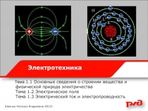 Электротехника
Тема 1.1 Основные сведения о строении вещества и
физической
