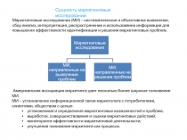 Сущность маркетинговых исследований
Американская ассоциация маркетинга дает