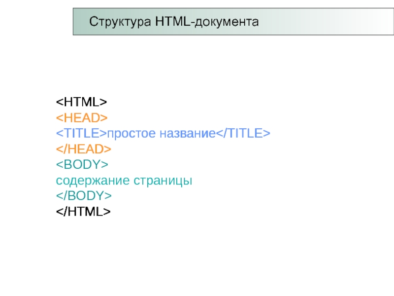 Код разметки html. Структура html. Структура html страницы. Структура CSS. Структура body html.