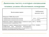 Диапазоны частот, в которых специальная техника должна обеспечивать измерения