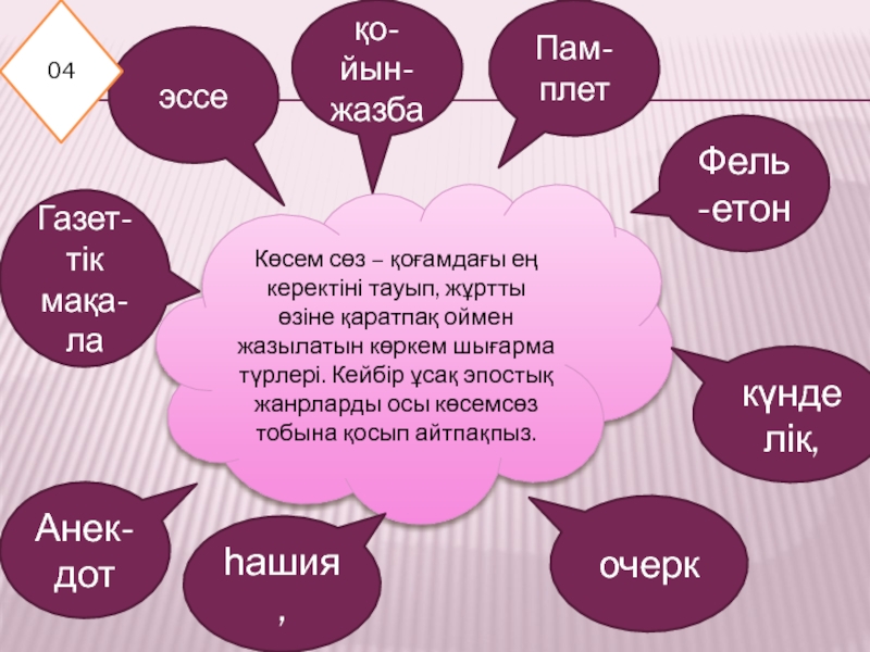 Қоғамдағы педагог мәртебесі эссе. Эссе үлгісі. Презентация жасау үлгісі слайд. Доклад кантип жазылатын.